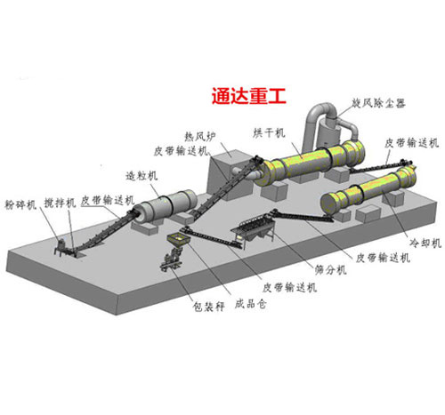 (f)Ϸa(chn)(xin)